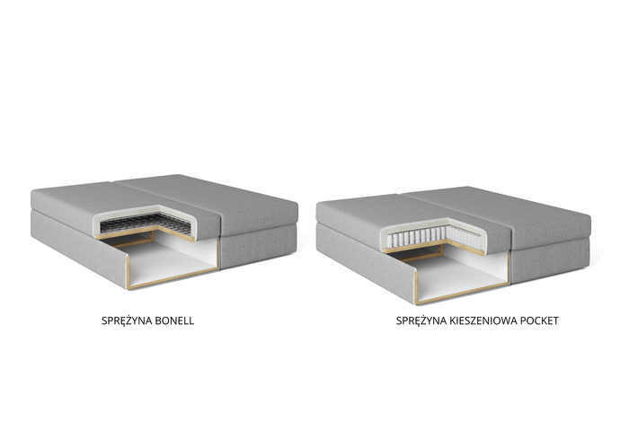 Łóżko kontynentalne boxspring HERA 163x222 cm